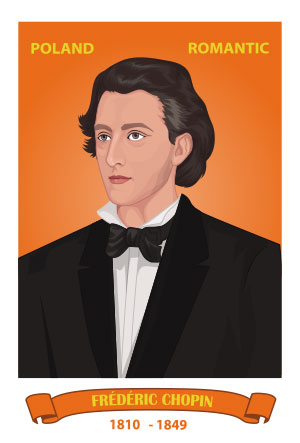 Maestro Mastery - Frederic Chopin