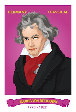 Maestro Mastery - Ludwig Von Beethoven